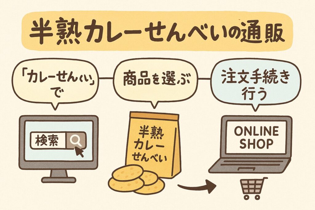 半熟カレーせんべい どこで売ってる　通販　257