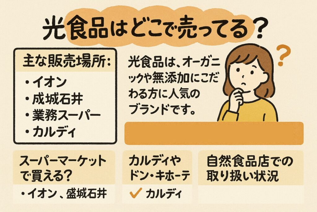 光食品 どこで売ってる 257 a