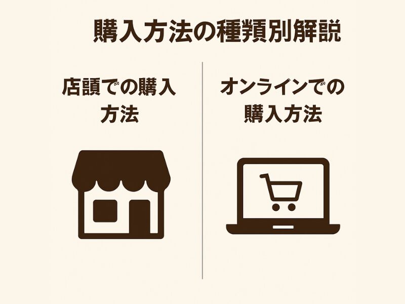 サンリオチョコレートハンドミラー どこで売ってる 258 1