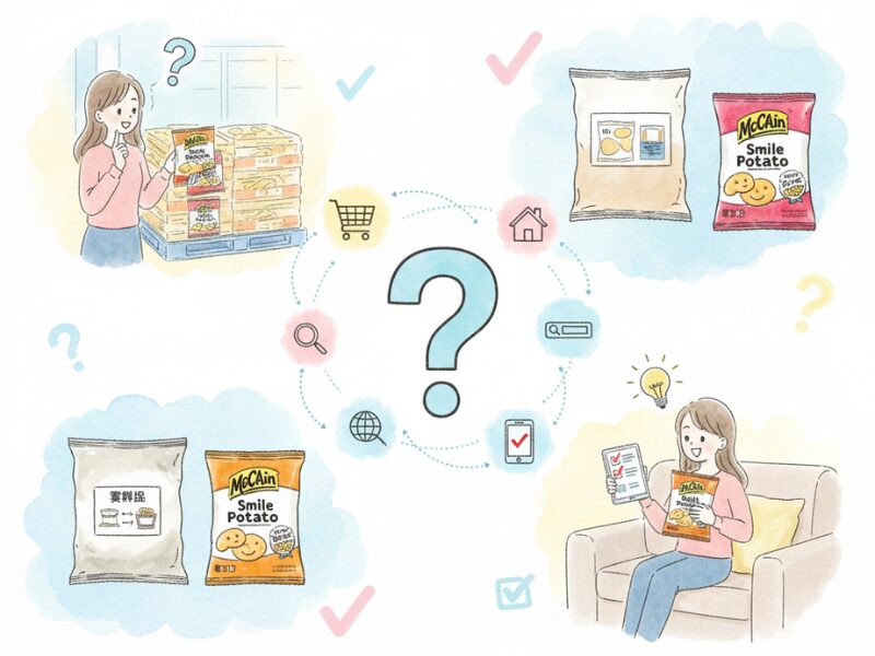 マッケインポテト どこで売ってる 2511 (5)